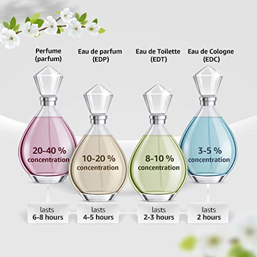 Calvin Klein IN2U Him Eau de Toilette Spray 50ml