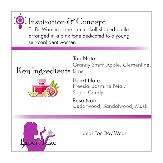 Police To Be Woman Eau de Parfum for Women, 40ml Spray