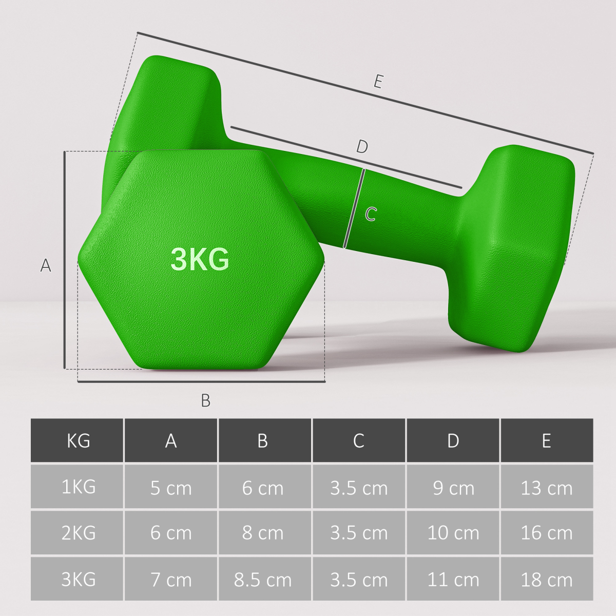 SPORTNOW Hex Dumbbells Set with Rack, 2 x 1kg, 2 x 2kg, 2 x 3kg