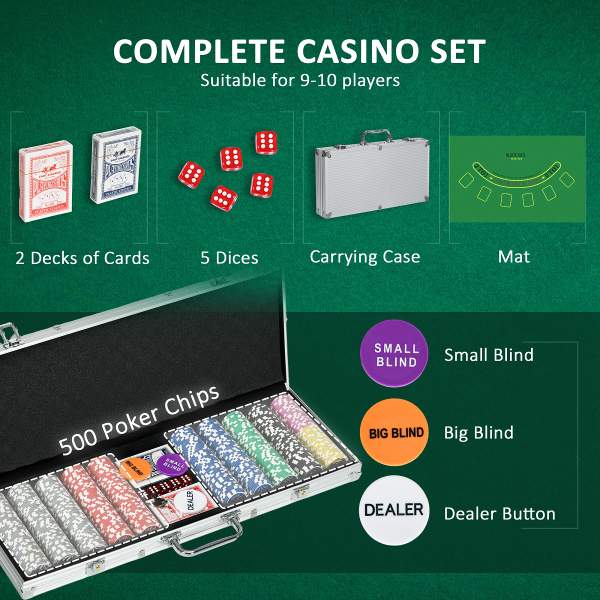 SPORTNOW 500-Piece Poker Chip Set with Mat, Case & 2 Decks