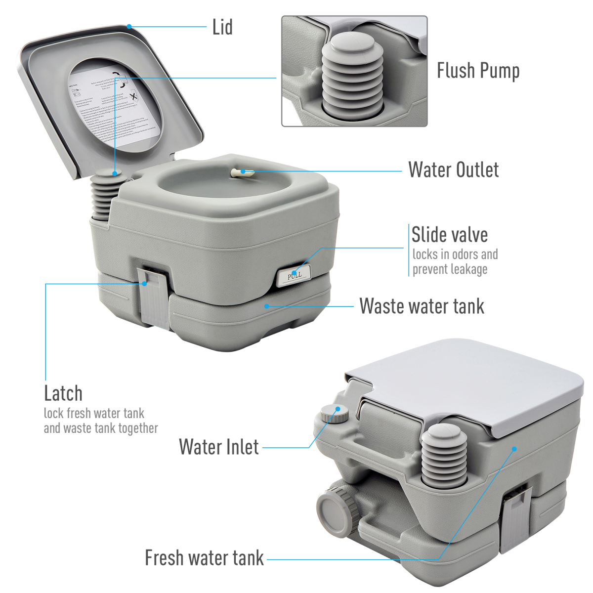 Portable Camping Toilet with 2 Detachable 10L Tanks, Grey
