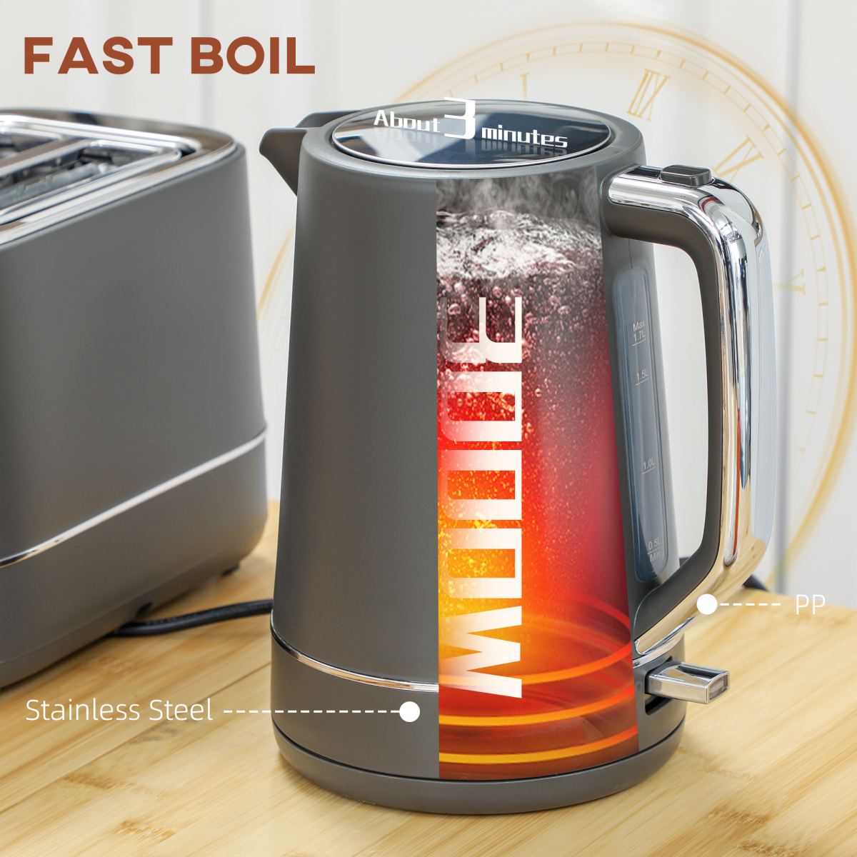 HOMCOM Grey 1.7L Fast Boil Kettle and 2-Slice Toaster Set
