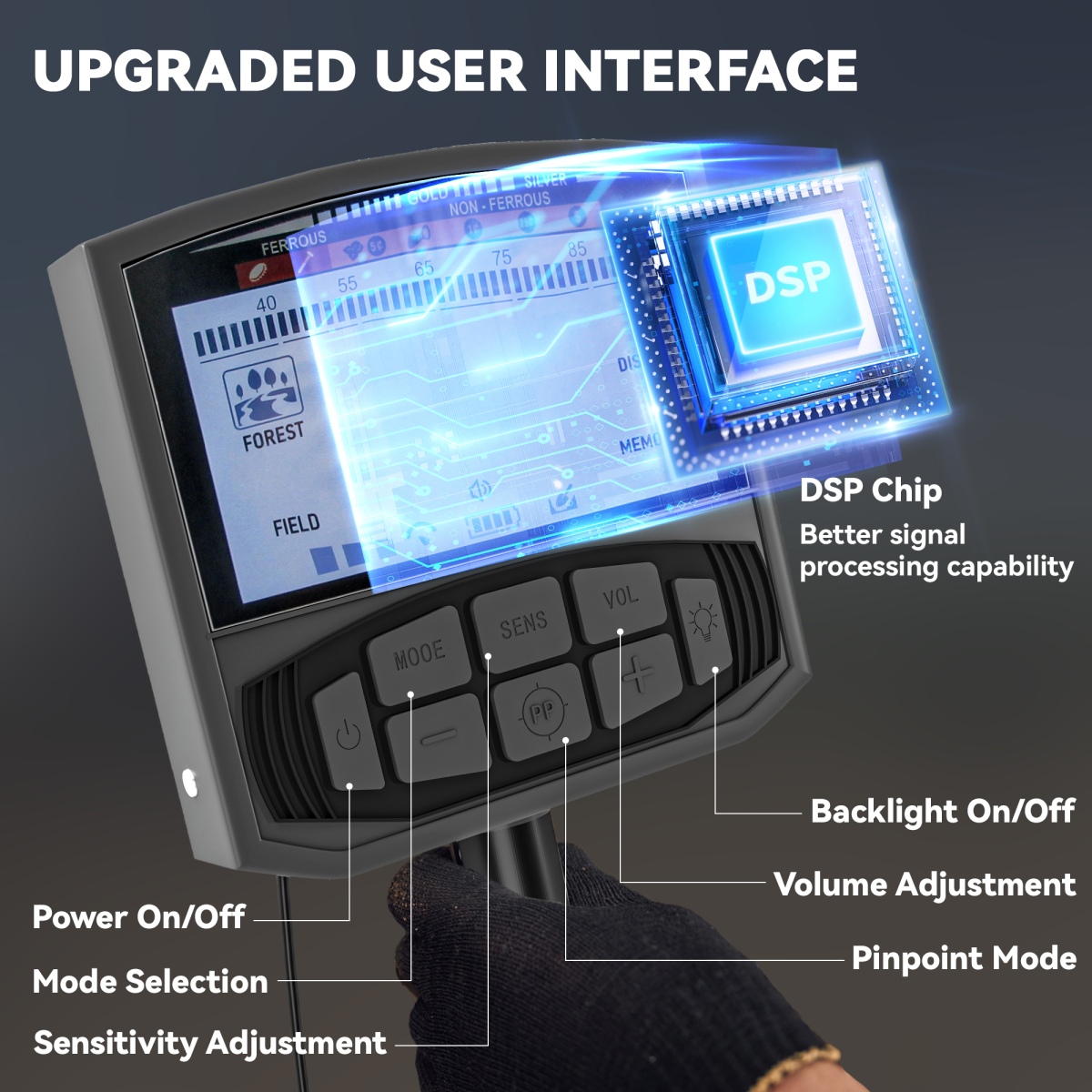 Outsunny Metal Detector with DSP Chip, LCD & 5 Detection Modes