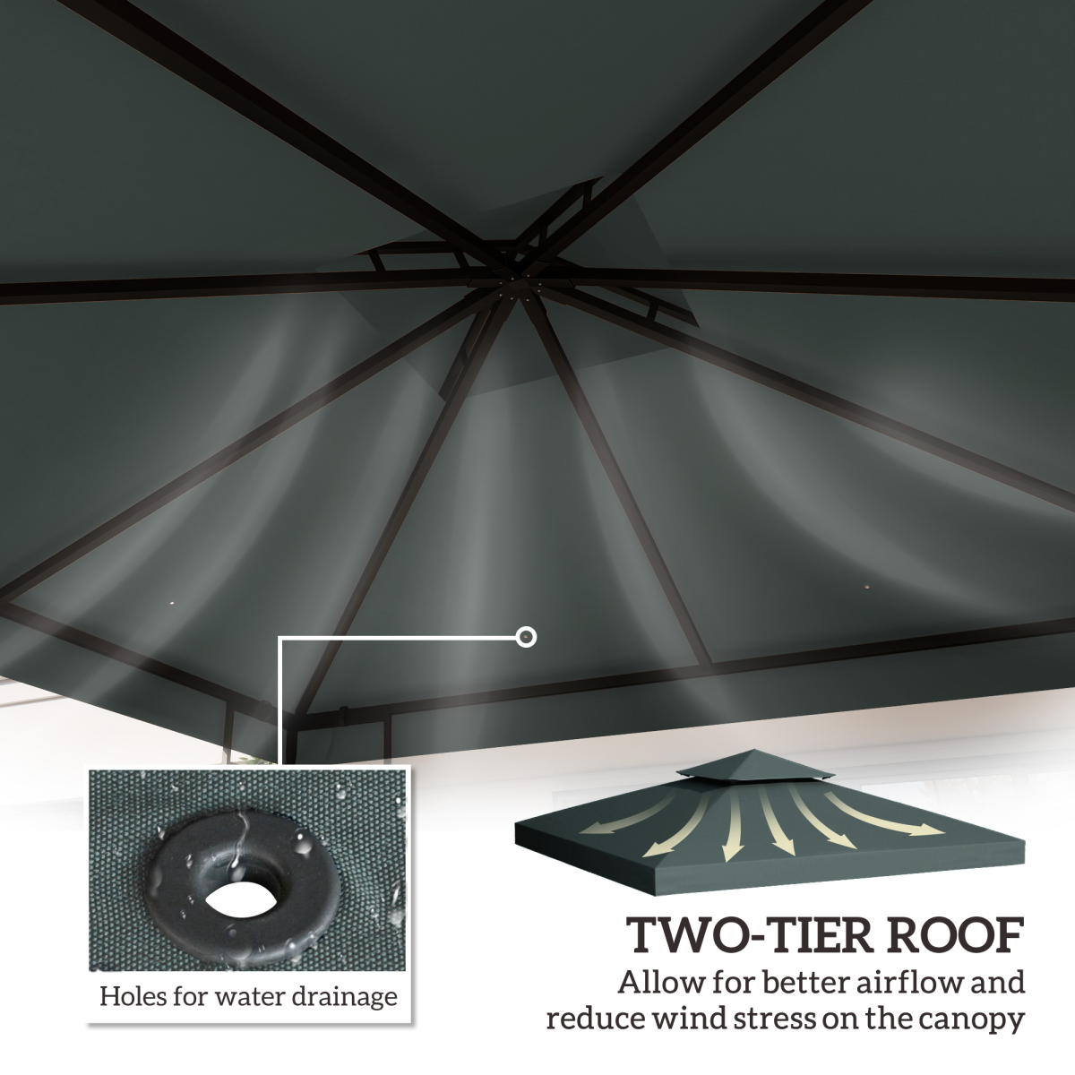 Outsunny 3m 2-Tier Gazebo Replacement Canopy Top Cover, Charcoal Grey