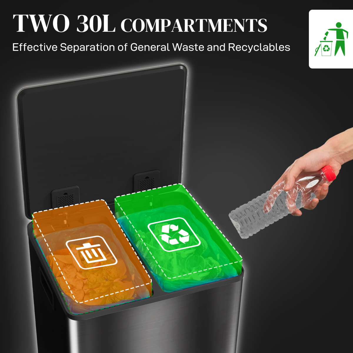 HOMCOM Dual Bin Pedal Bin, 2 x 30L Stainless Steel, Black