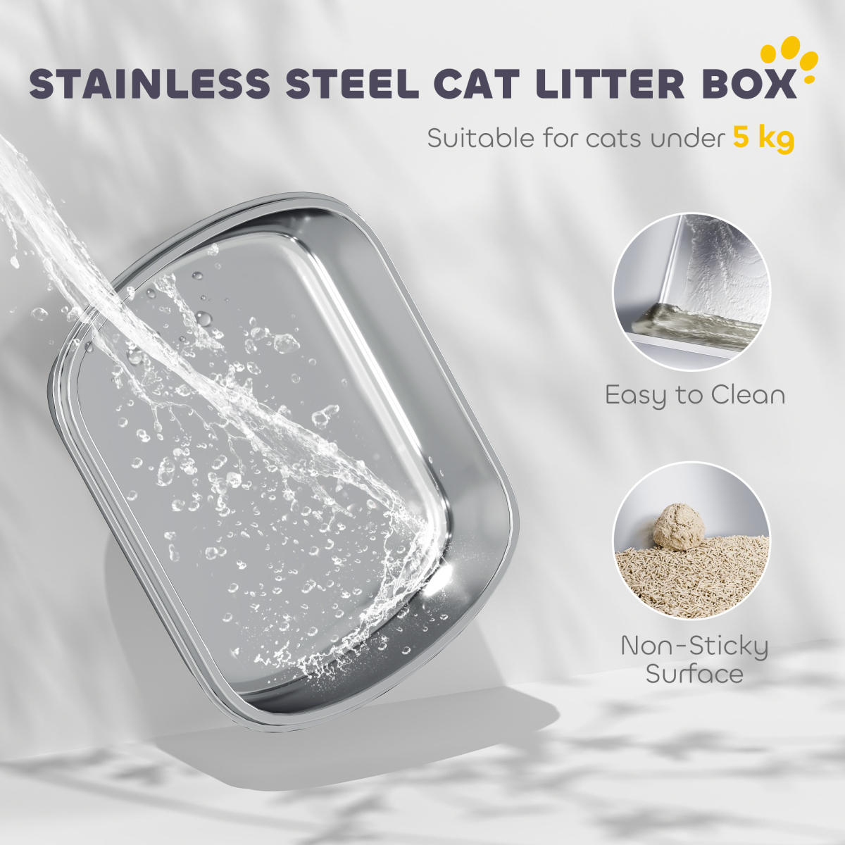 Cat Litter Box