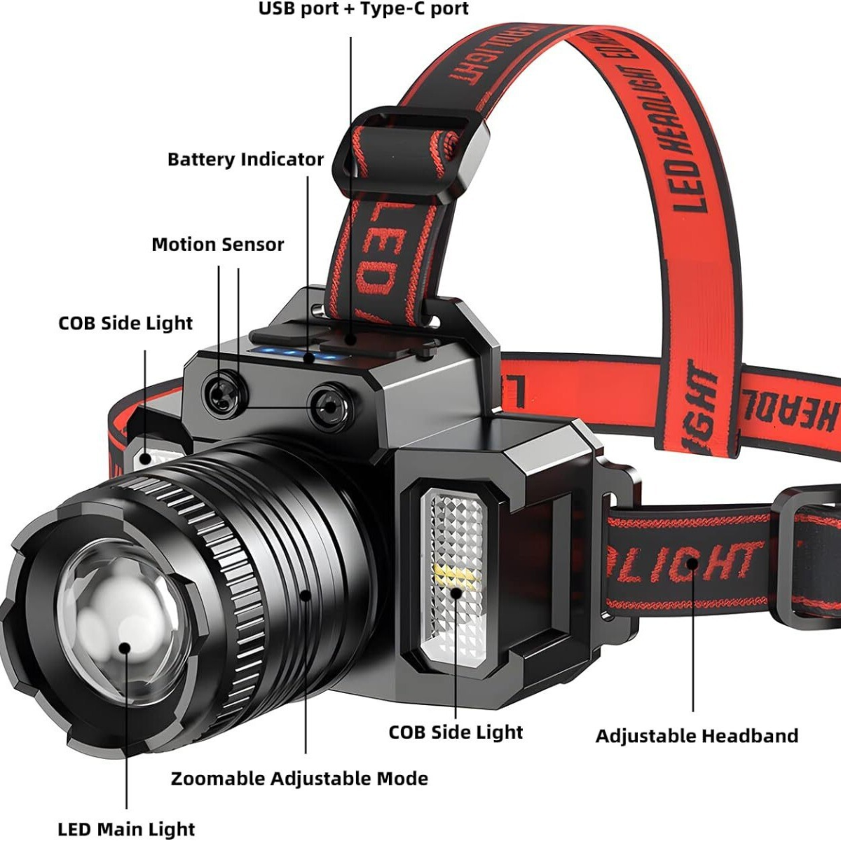 5-Modes LED Headlamp Motion Sensor Headlamp USB Rechargeable Canping Hiking Headlight