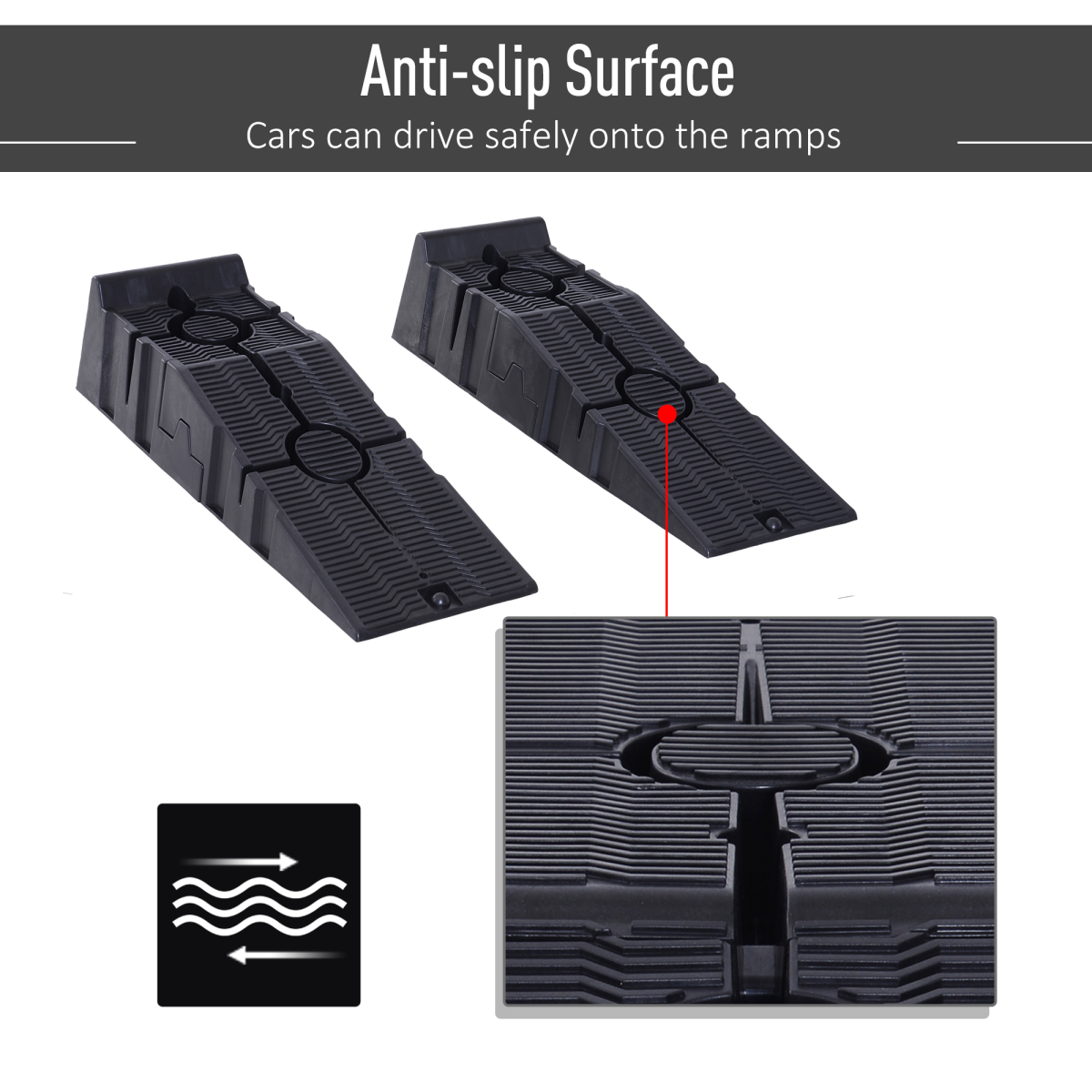 Heavy Duty Plastic Car Lifting Ramps, Anti-Skid, Interlocking Design, 5 Ton Set Capacity