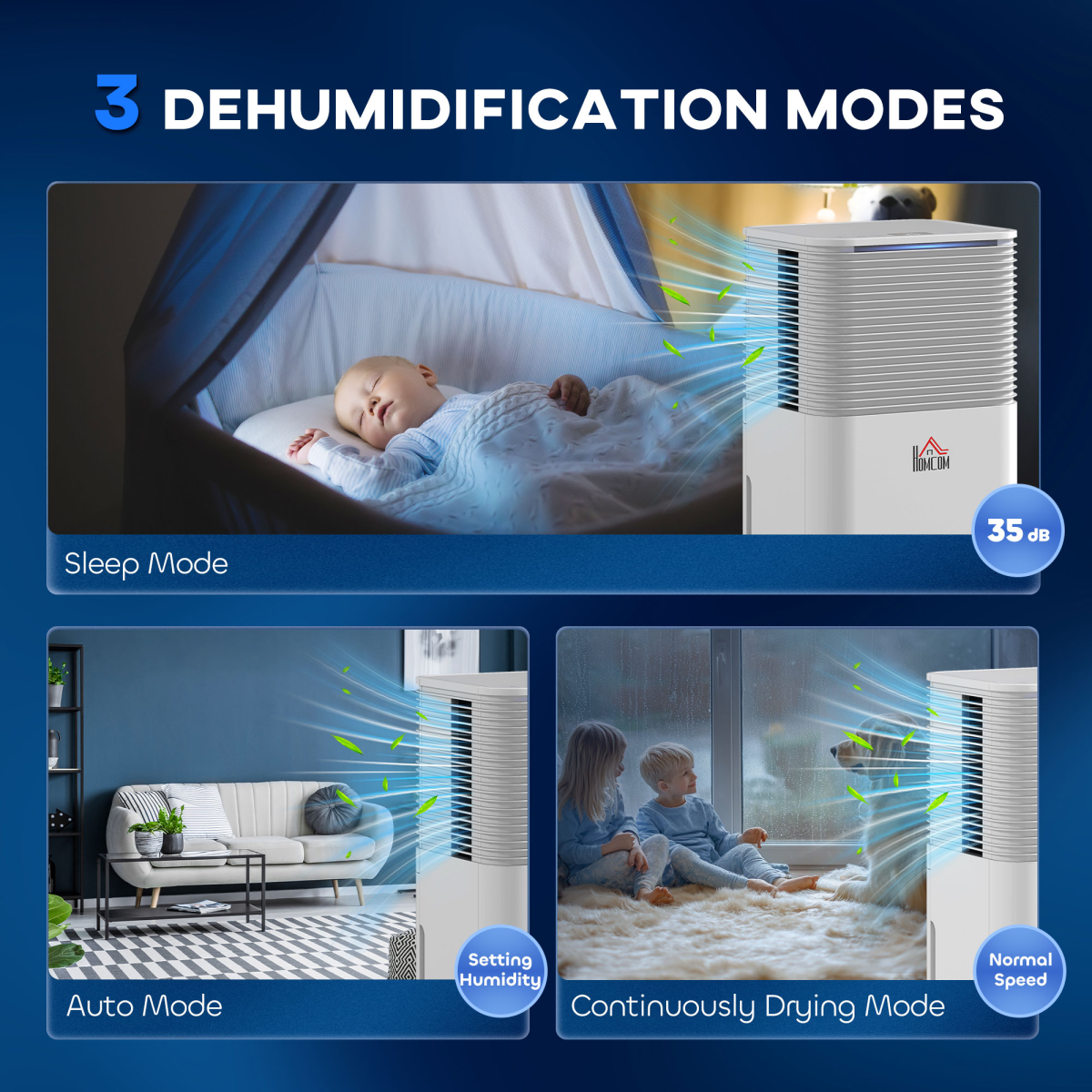 HOMCOM 12L/Day Portable Quiet Dehumidifier, 2000ML, 3 Modes