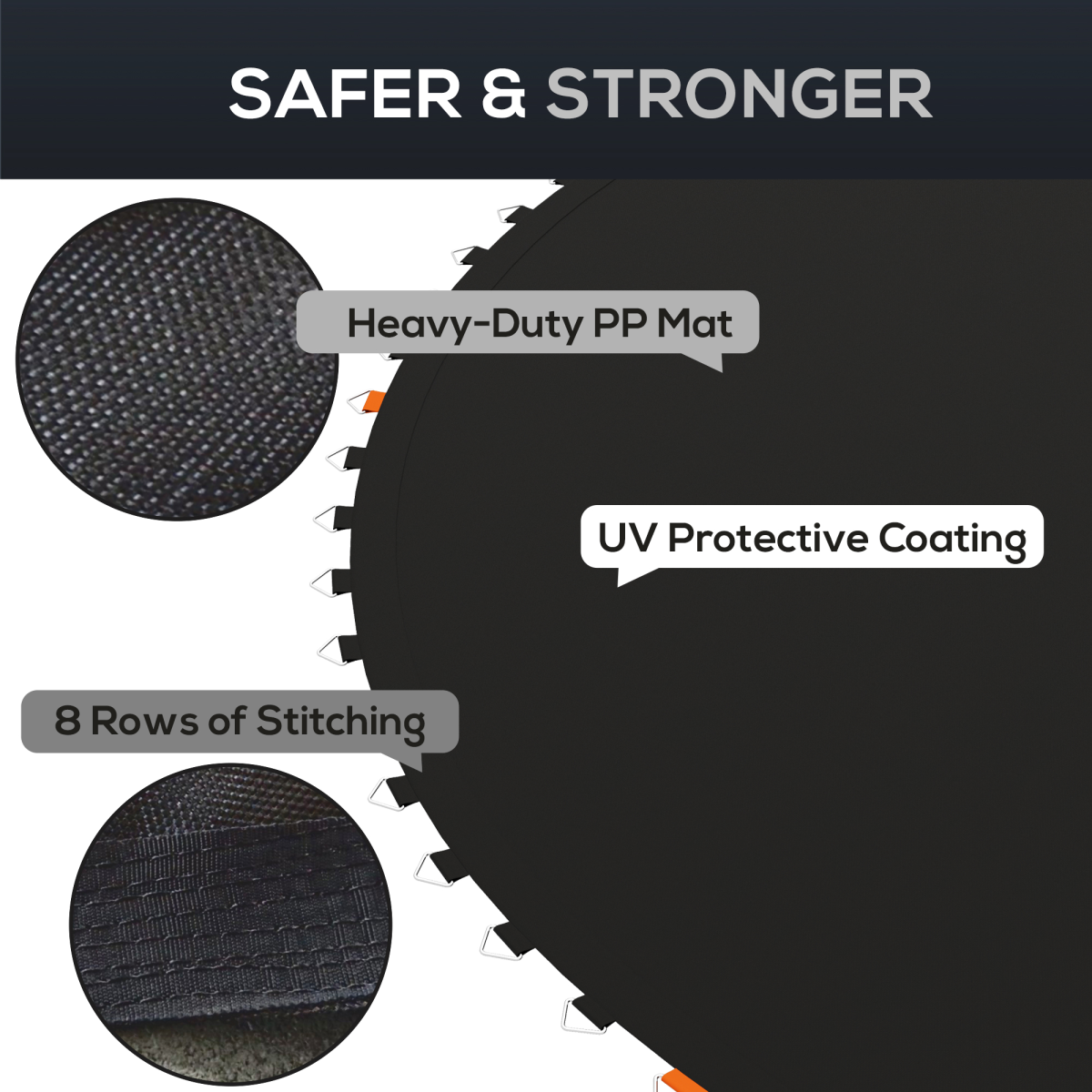 SPORTNOW Trampoline Mat with 72 V-Rings for 12ft Round Trampoline