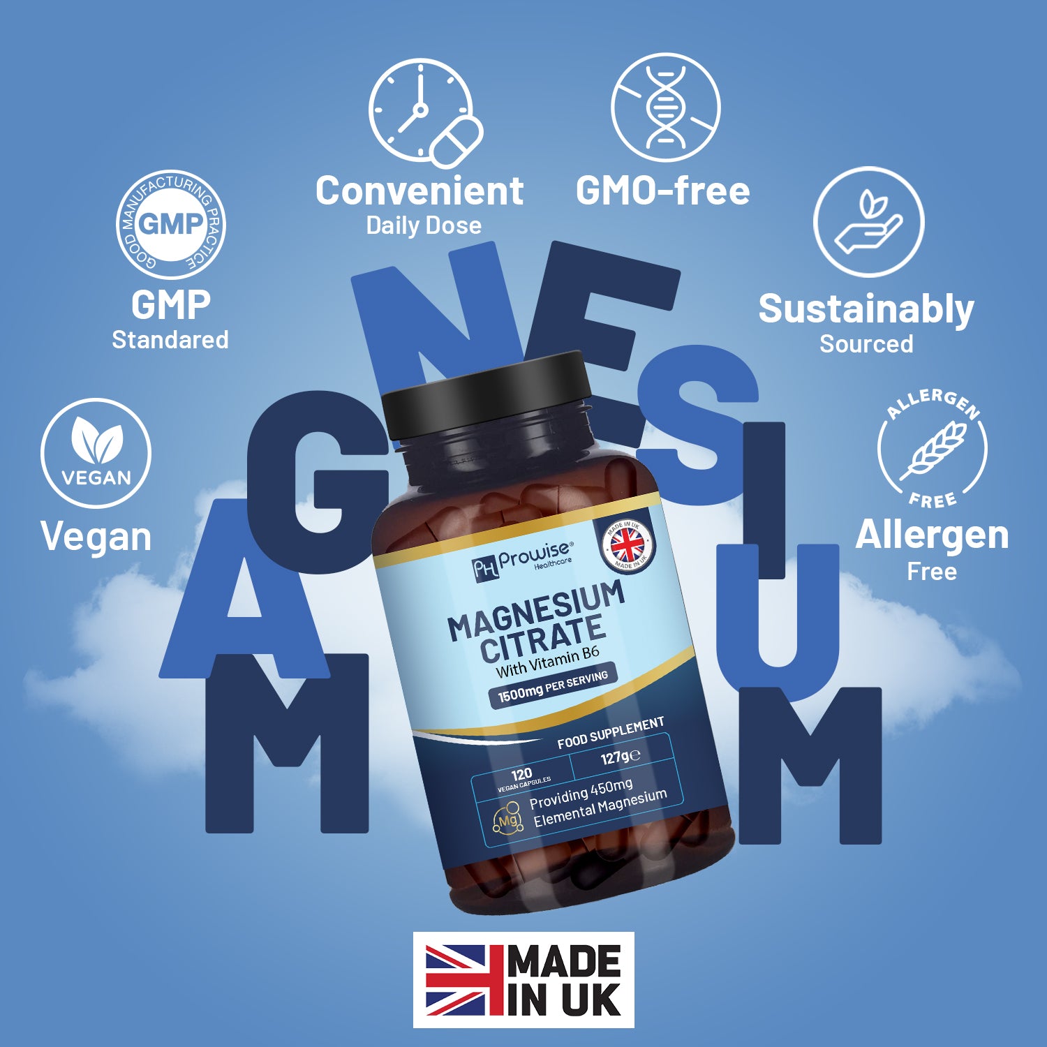 Magnesium Citrate 1500mg Capsules with Vitamin B6 - Prowise Healthcare