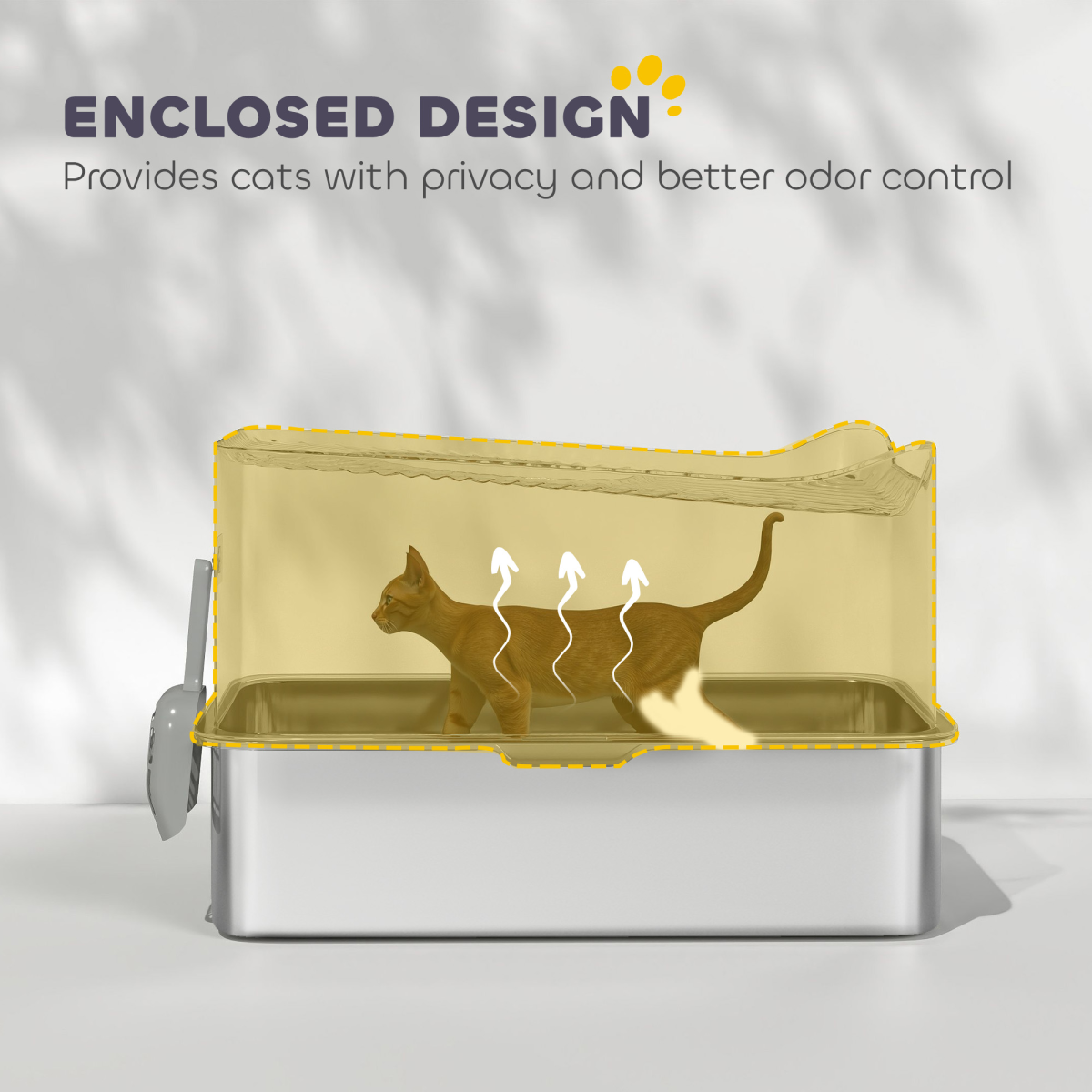 Cat Litter Box