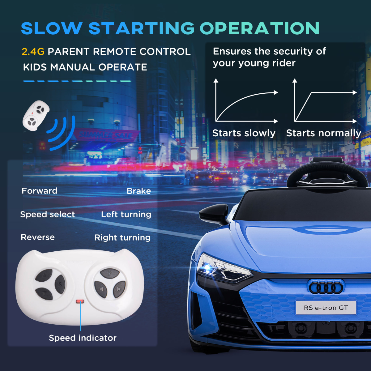Licensed Audi RS e-tron GT 12V Kids Electric Ride-On Car with Remote, Blue