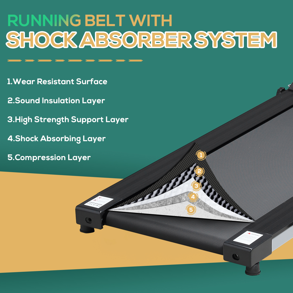 1.25HP Foldable Electric Treadmill with LCD, 10km/h, Safety Stop