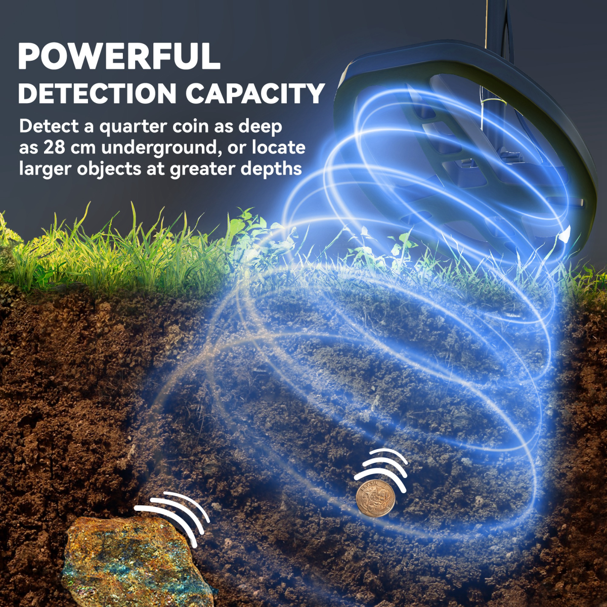 Outsunny Metal Detector with DSP Chip, LCD & 5 Detection Modes