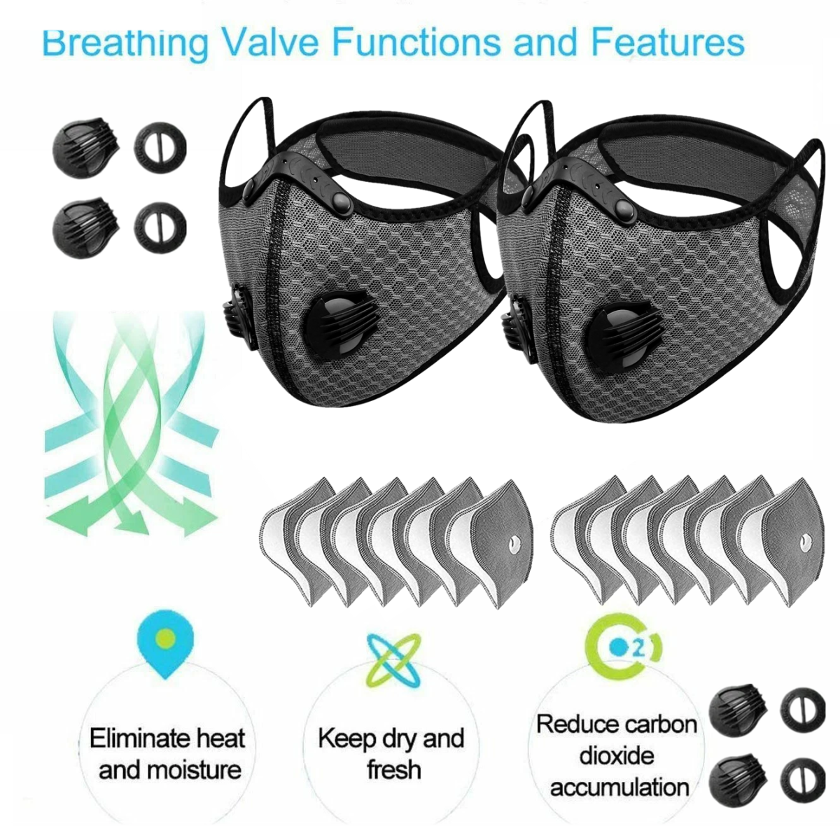 (2 Pack)Reusable Half Face Cover Mask w/ Filter Cycling Outdoor Sport Face Mask Grey