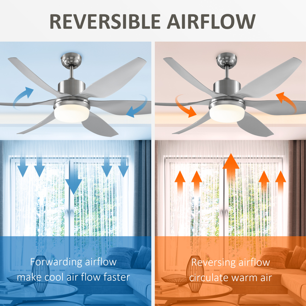 HOMCOM Reversible Ceiling Fan with Light, 3-Blade LED Ceiling Fan with RF Remote, Silver