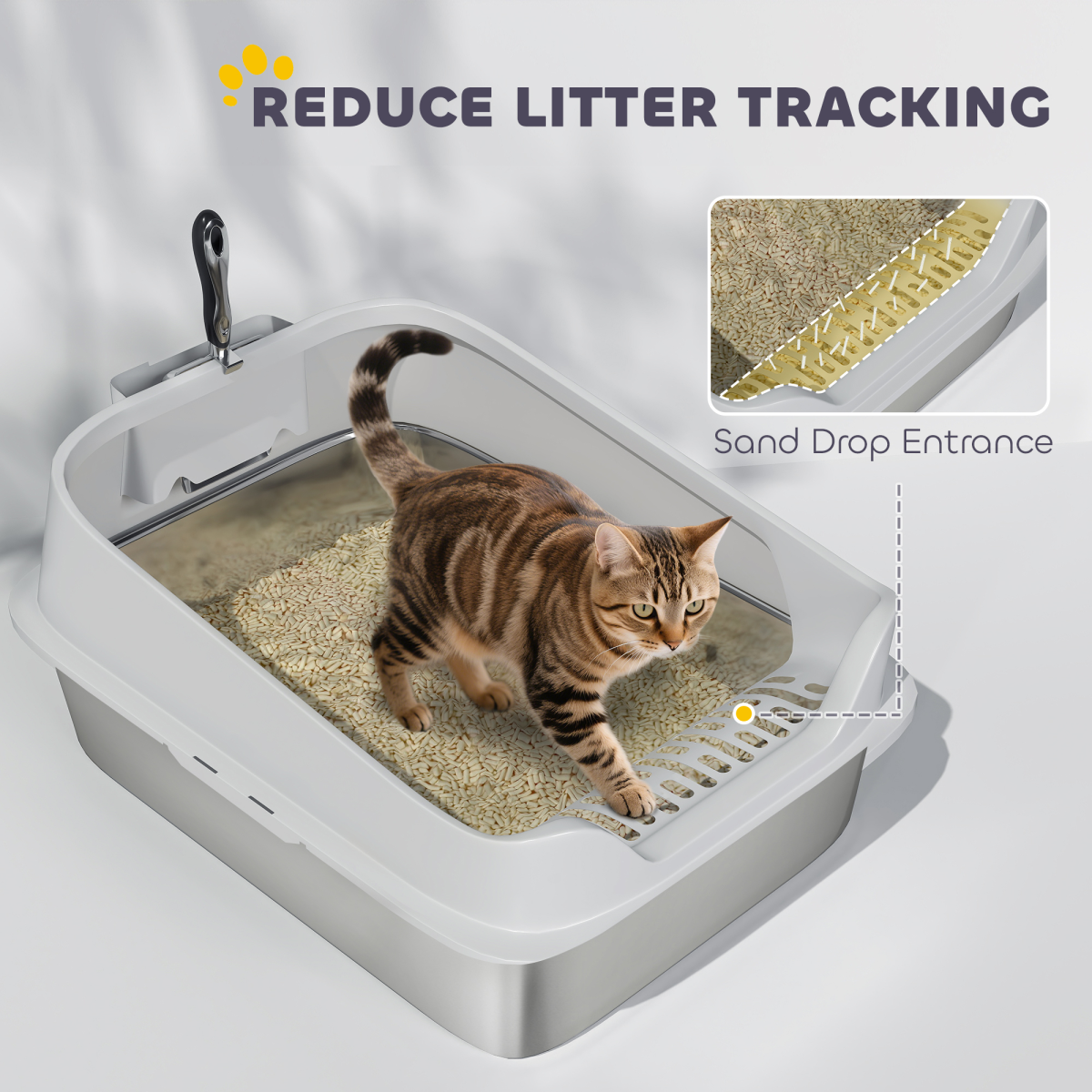 Cat Litter Box