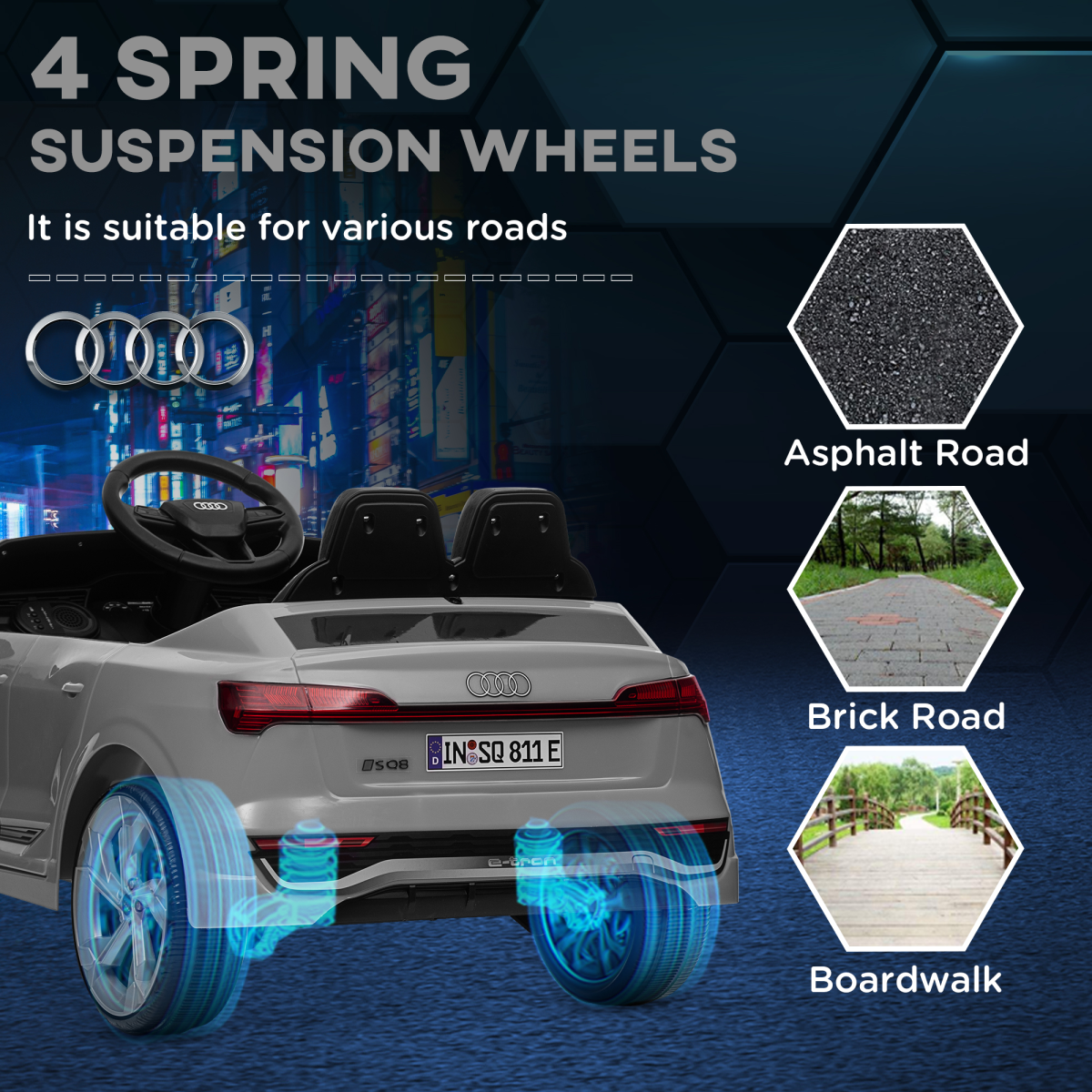 AIYAPLAY Audi Q8 e-tron Sportback Kids Electric Car, Grey, Remote