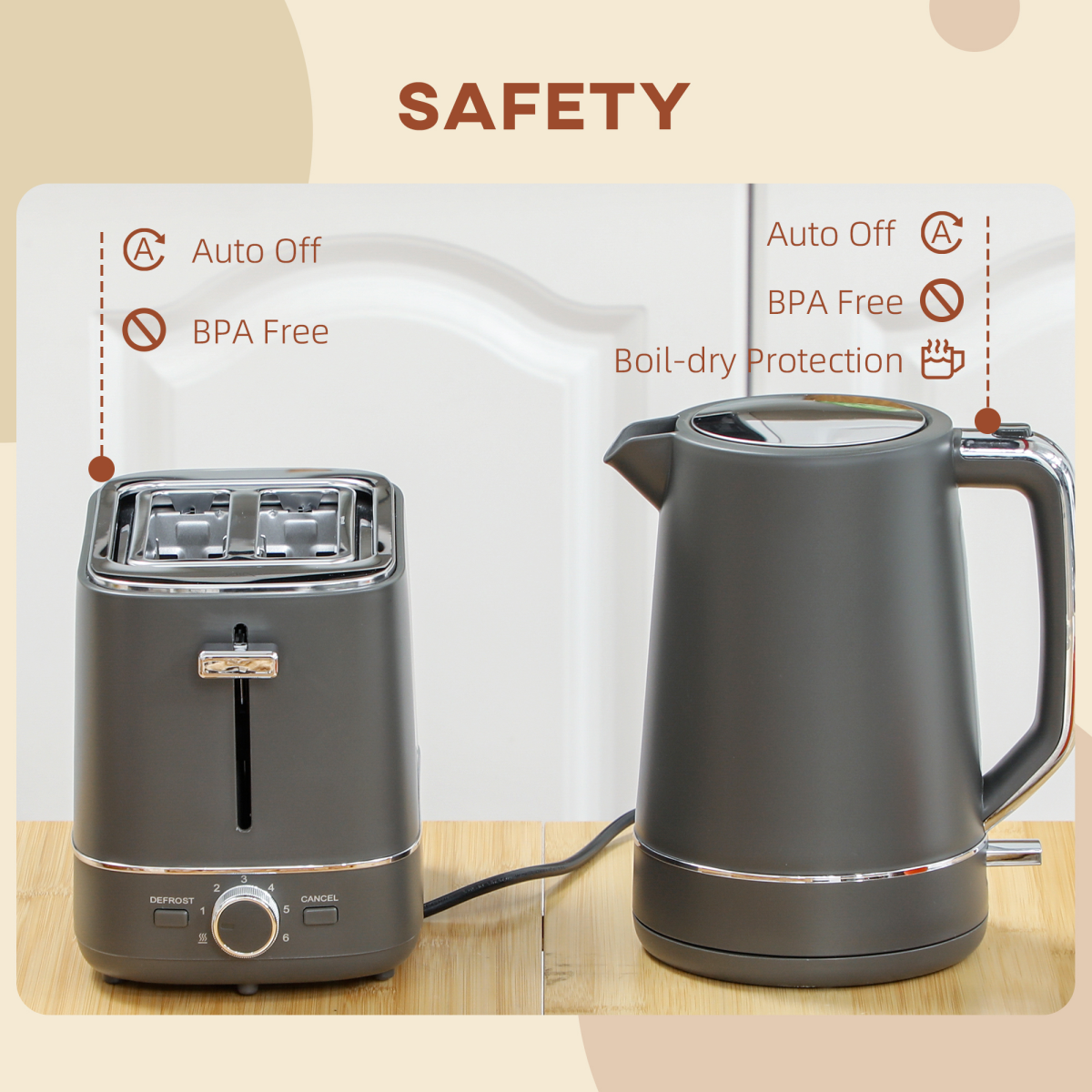 HOMCOM Grey 1.7L Fast Boil Kettle and 2-Slice Toaster Set
