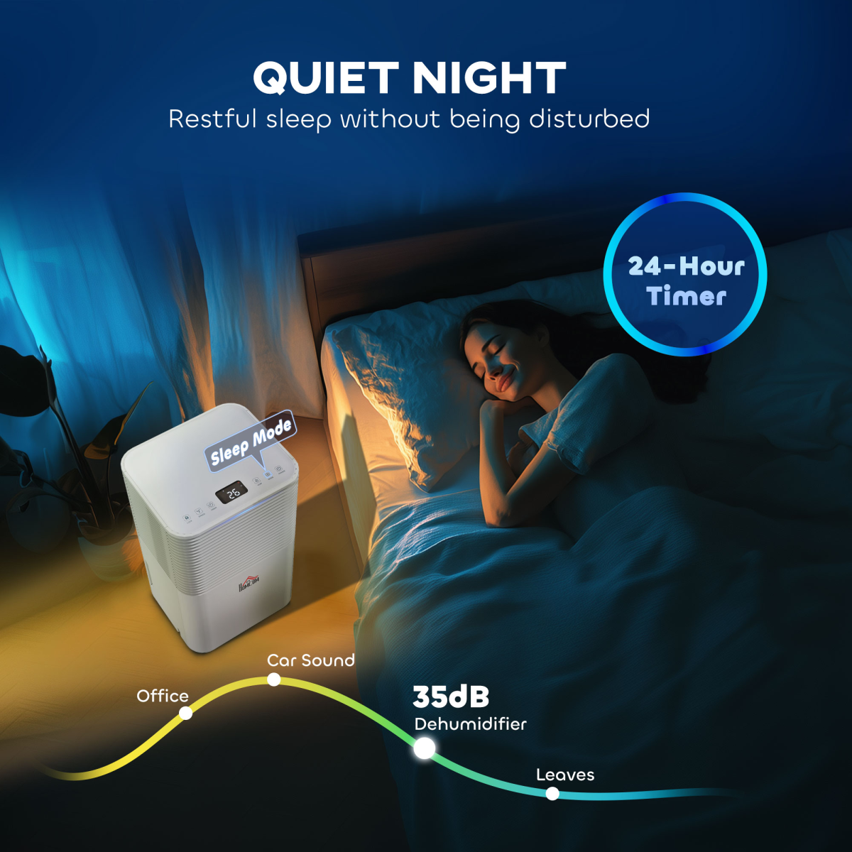 HOMCOM 12L/Day Portable Quiet Dehumidifier, 2000ML, 3 Modes