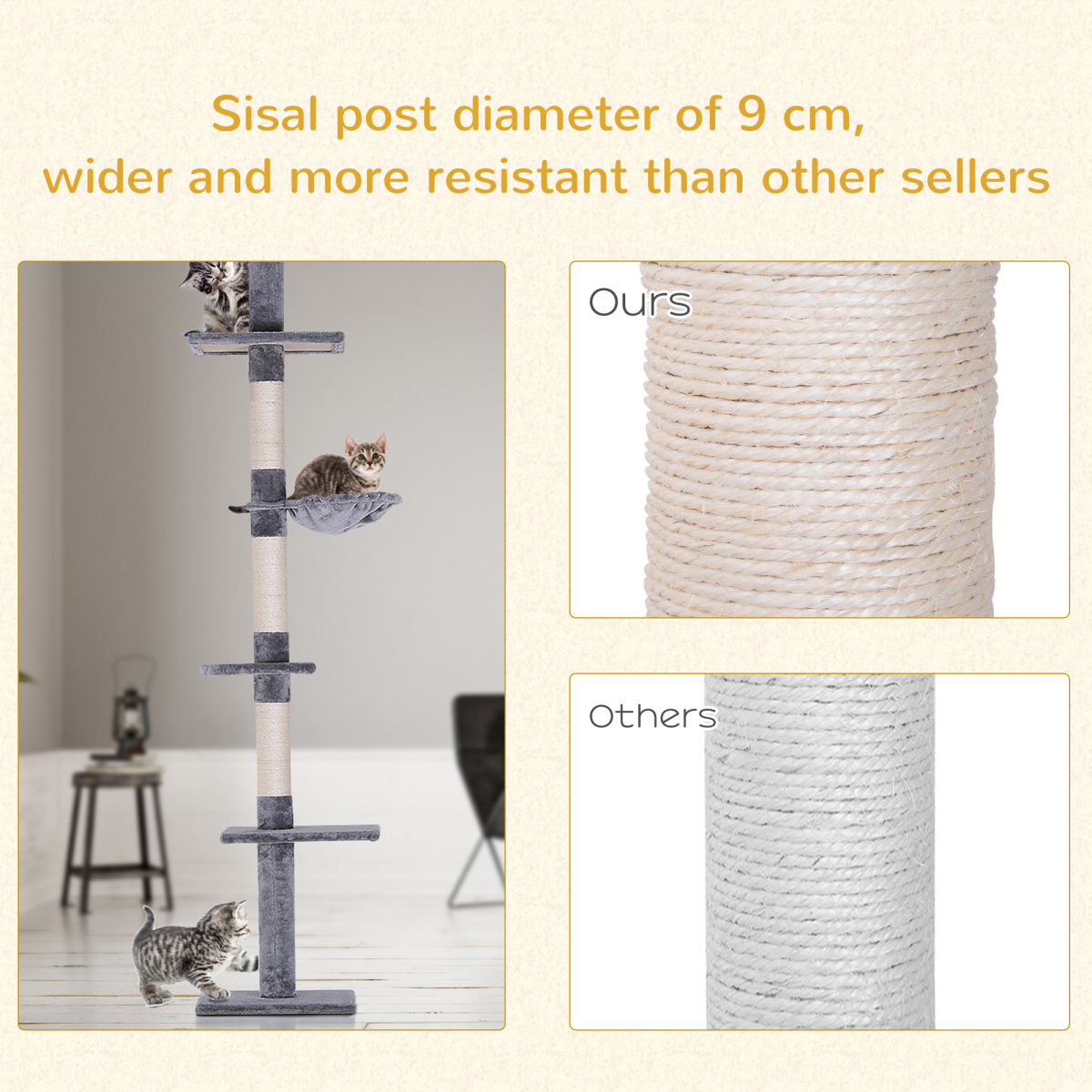 Cat Tree Scratching 5-Tier Kitty Tower Floor to Ceiling Adjustable Pawhut