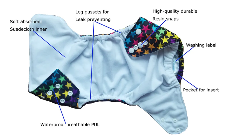 Reusable Baby Cloth Nappies With Insert - Choice of 11 Designs