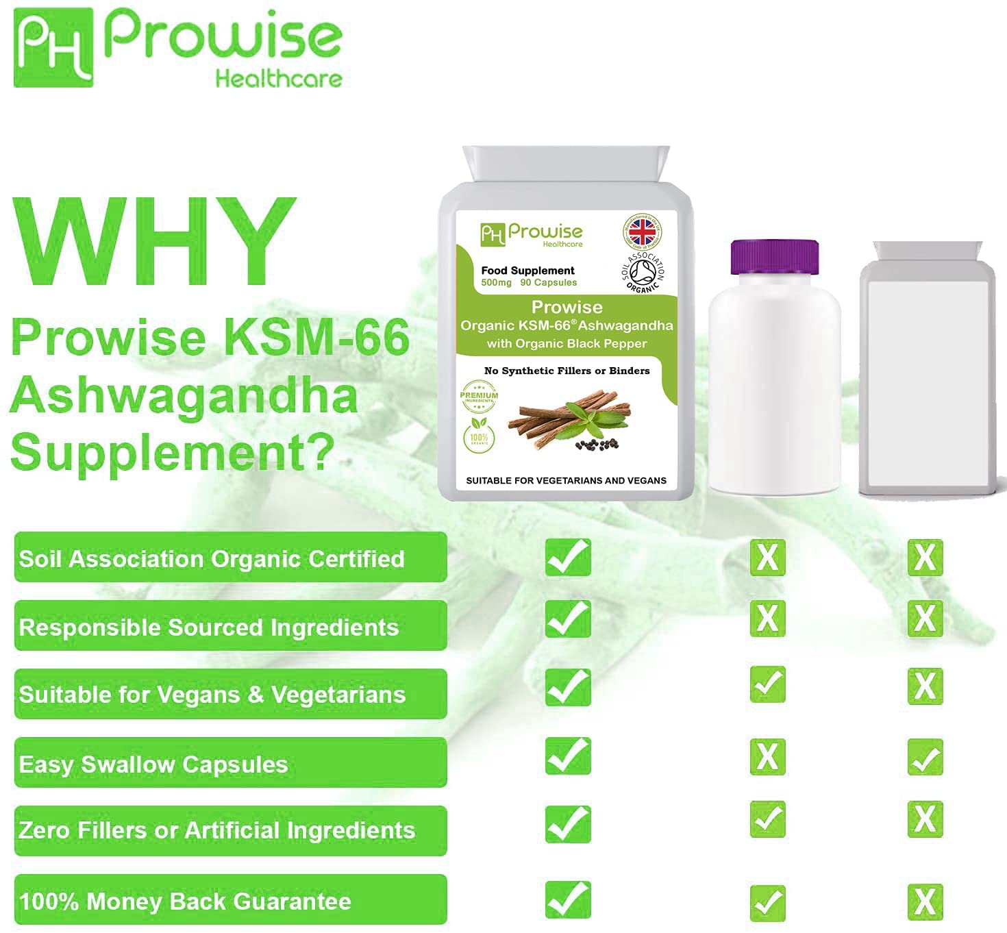 Prowise Healthcare KSM-66 Ashwagandha with Organic Black Pepper 500mg 90 Capsules