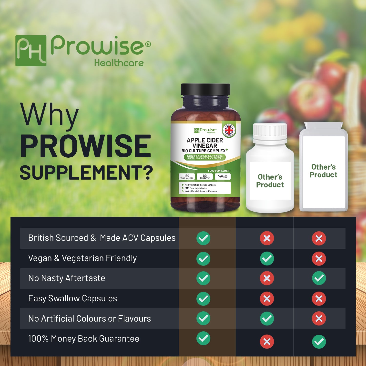 Prowise Apple Cider Vinegar Bio Culture Complex 1300mg 180 Capsules Vegan Made in UK