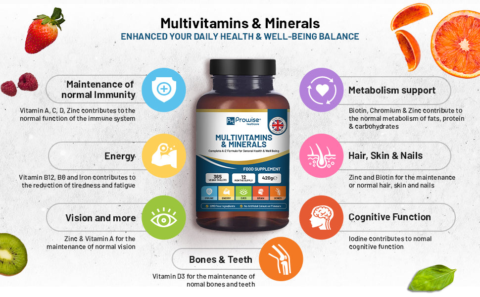 Prowise Healthcare A-Z Multivitamins & Minerals, 365 Vegan Tablets, 26 Active Vitamins & Minerals