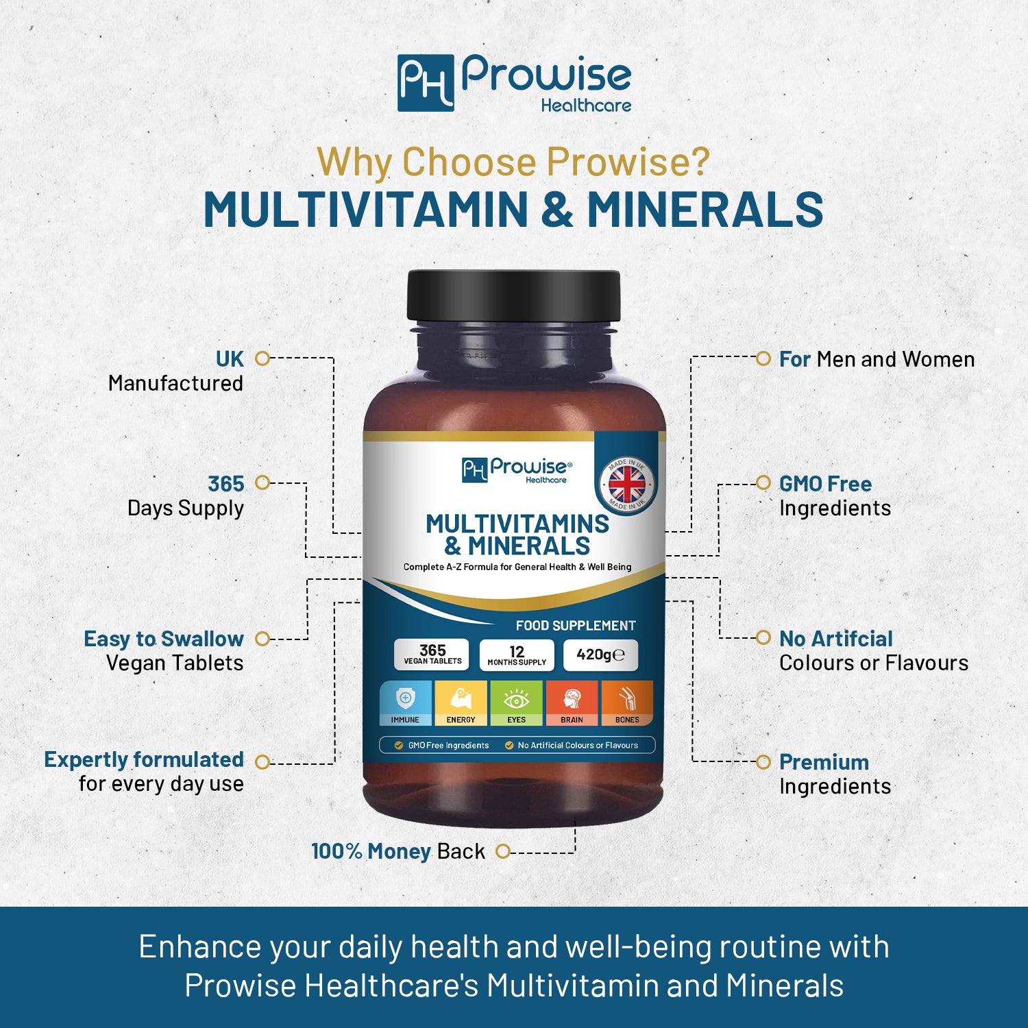 Prowise Healthcare A-Z Multivitamins & Minerals, 365 Vegan Tablets, 26 Active Vitamins & Minerals