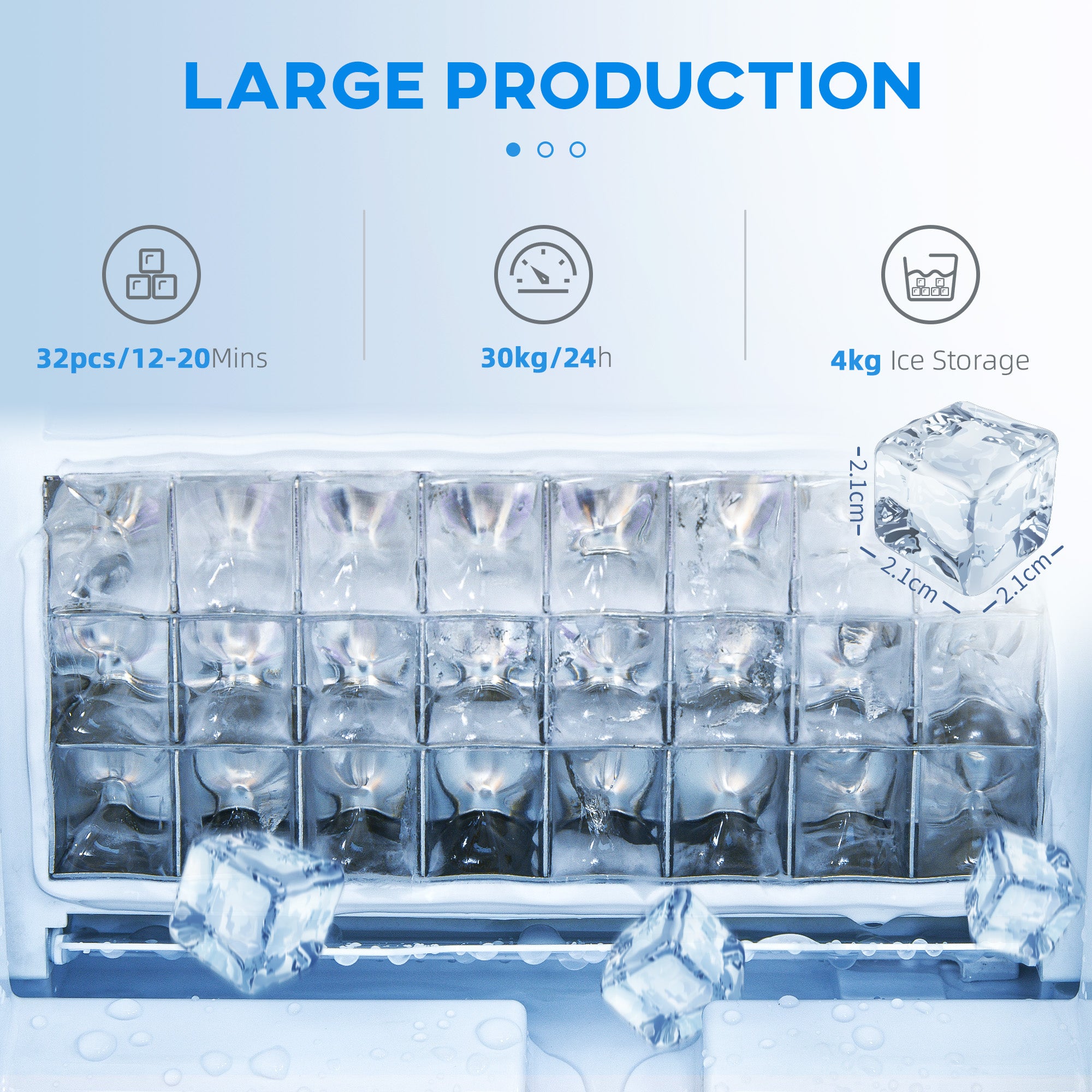 HOMCOM Commercial Ice Maker, 30kg/Day, 4kg Ice Storage