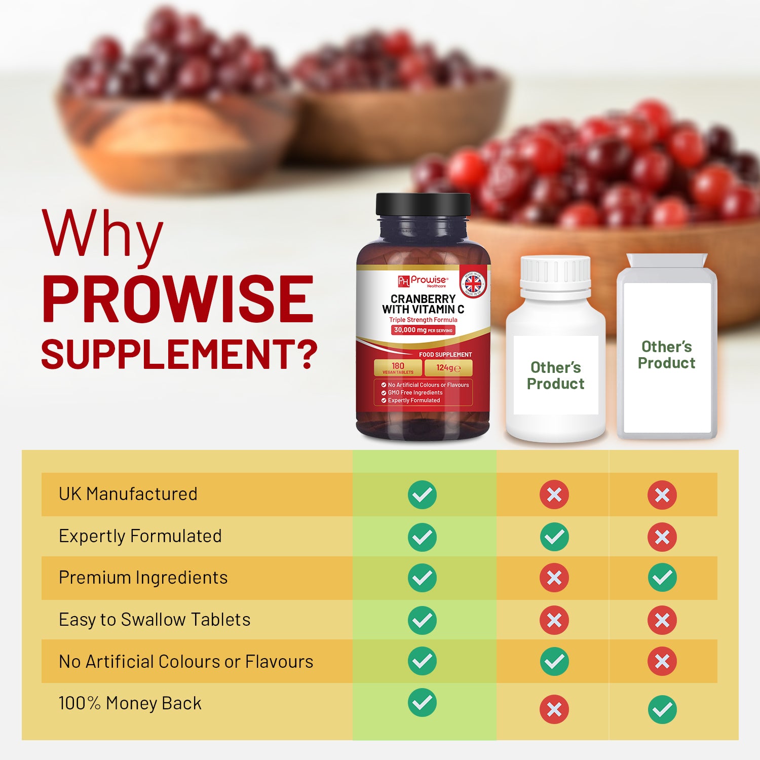 Prowise Triple Strength Cranberry 30,000mg + Vitamin C Vegan Tablets