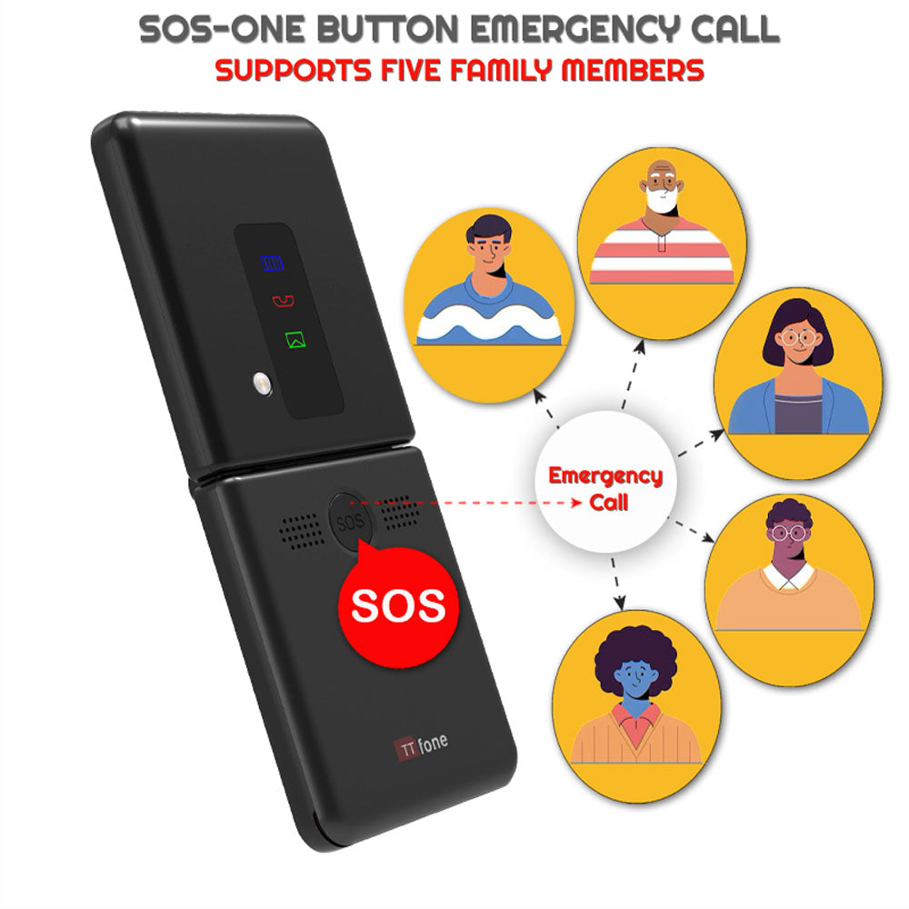 TTfone TT660 Flip Mobile Phone for Seniors - Folding Design, Big Buttons, Emergency Assistance, Long Battery Life with Dock Charger and EE Sim Card