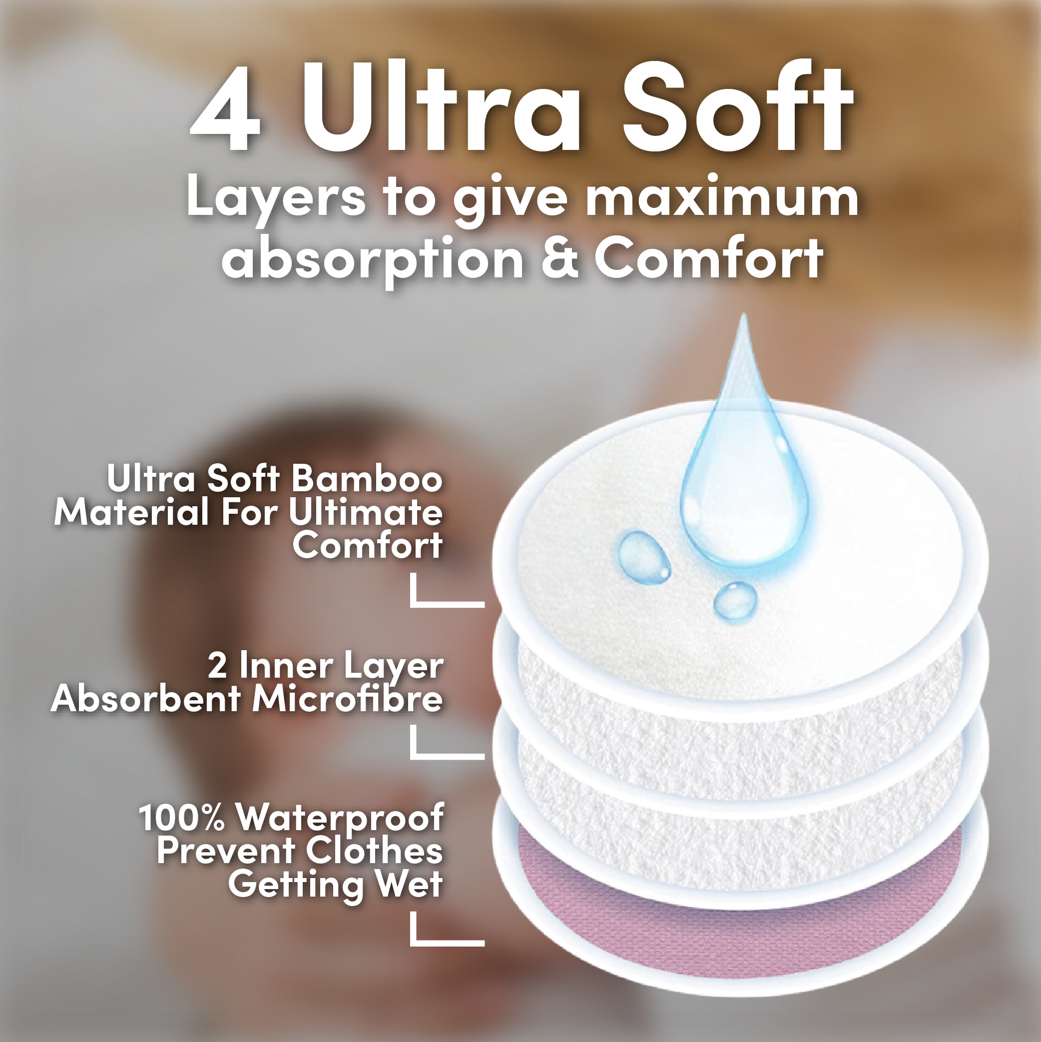 Reusable Bamboo Breast Pads