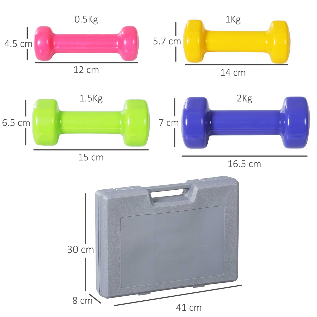 10kg Colourful Dumbbell Set with Case, 4 Pairs 0.5kg to 2kg, Home Exercise and Toning Weights, HOMCOM