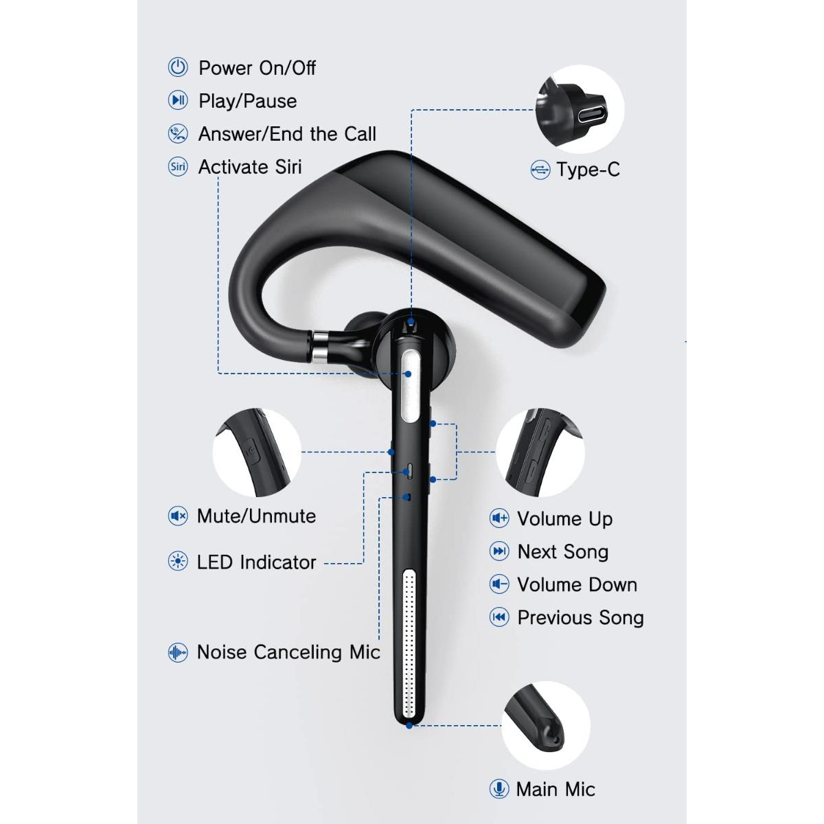 WYE ProVoice One-Ear Business Headset