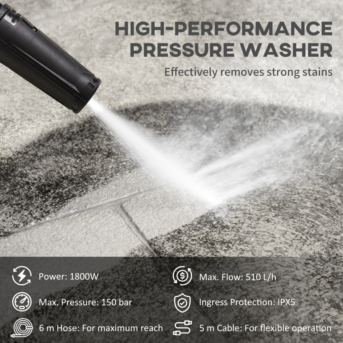 DURHAND 1800W Electric Pressure Washer, 150 Bar, 510 L/h