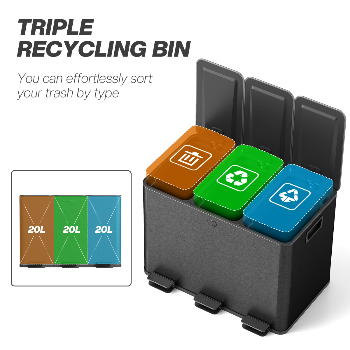 HOMCOM 3 x 20L Triple Kitchen Recycling Pedal Bin, Black