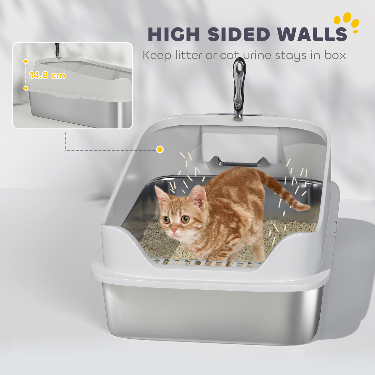 Cat Litter Box