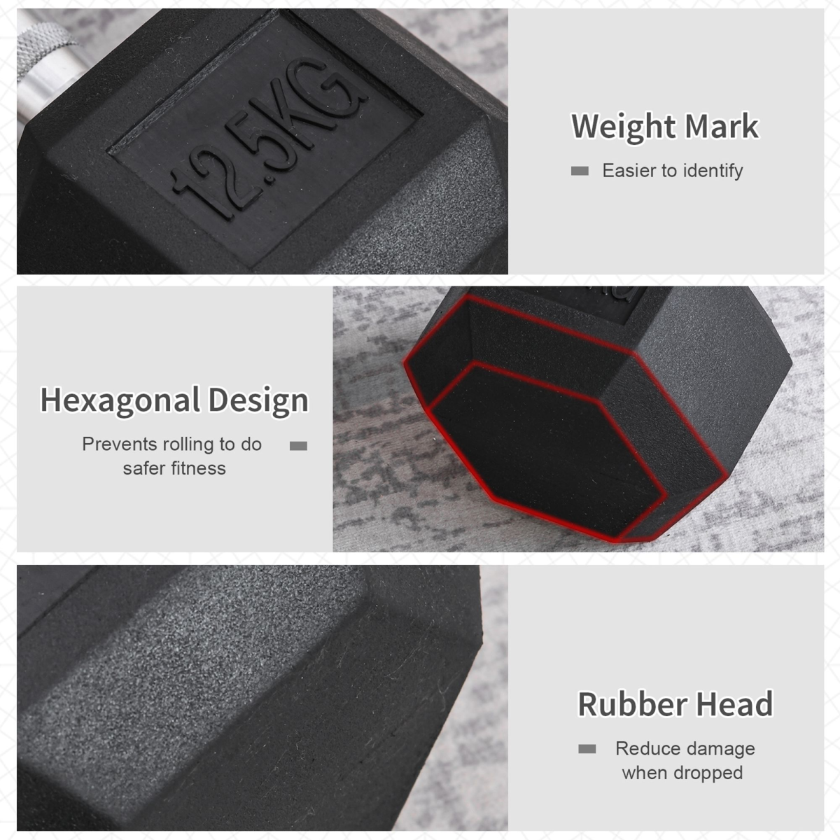 12.5kg Single Rubber Hex Dumbbell with Steel Core for Home Gym