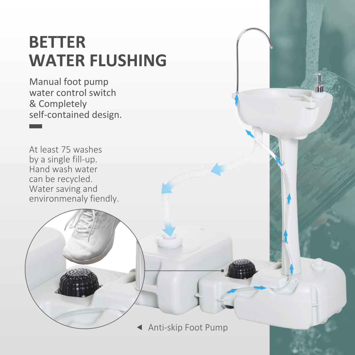 Portable Hand Wash Sink with 17L Water Tank, 24L Recovery Tank, Foot Pump, Soap Dispenser, Towel Holder and Wheels