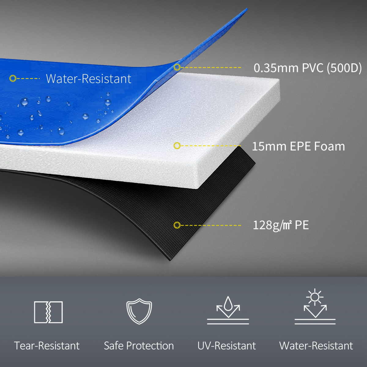 HOMCOM 8FT Trampoline Replacement Safety Pad, PVC Spring Cover Padding, 244cm x 28cm