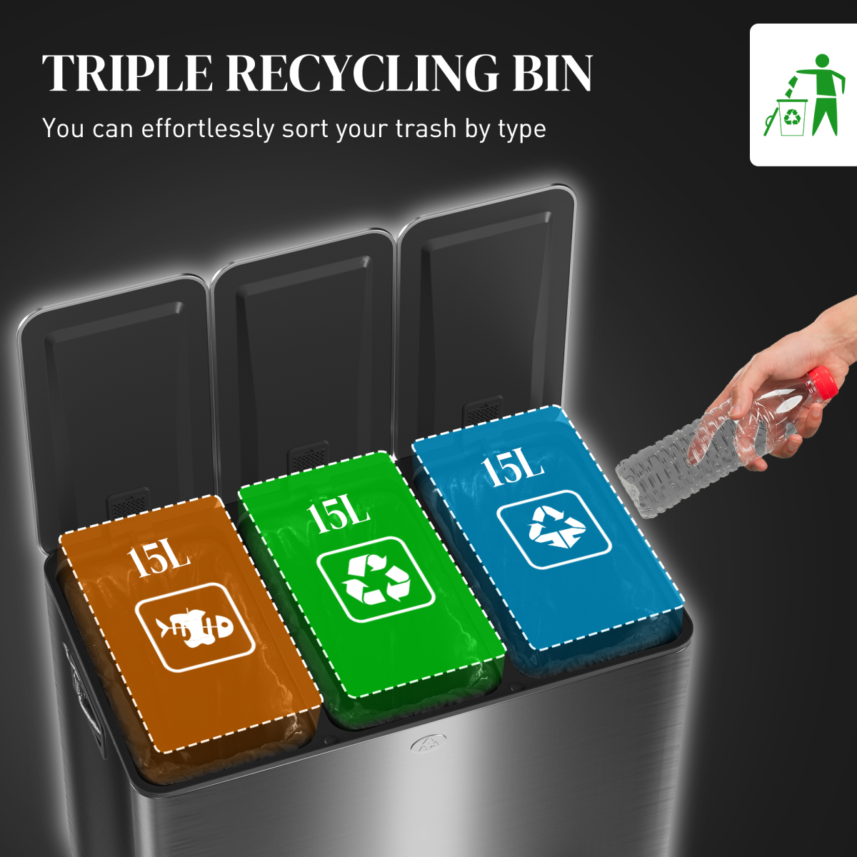 HOMCOM 3 x 15L Triple Kitchen Pedal Bin for Recycling & Waste, Black