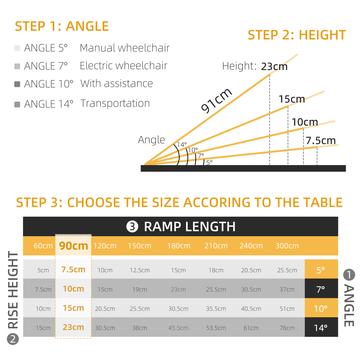HOMCOM Portable Folding Aluminium Wheelchair Ramp with Carry Handle, Anti-Slip Surface, Guardrails, 270kg Max Load