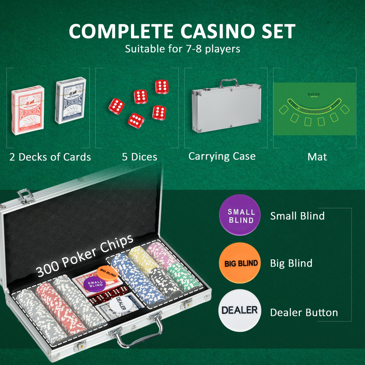 SPORTNOW 300-Piece Poker Chip Set with Mat, Case & 2 Decks