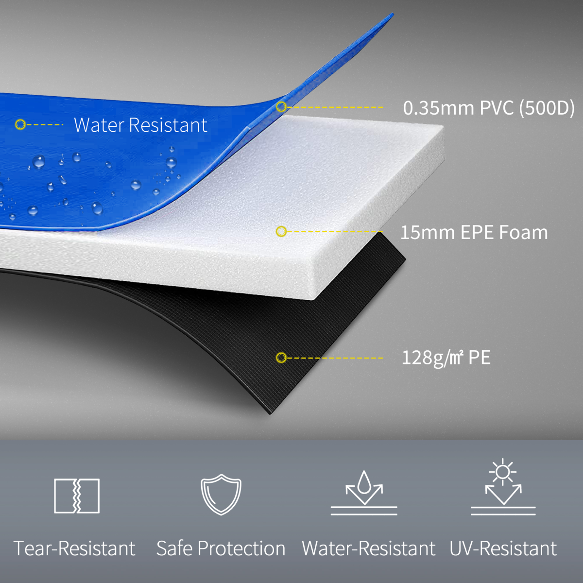12ft Trampoline Safety Pad Replacement Blue, 366cm Round Pad, 30cm Wide