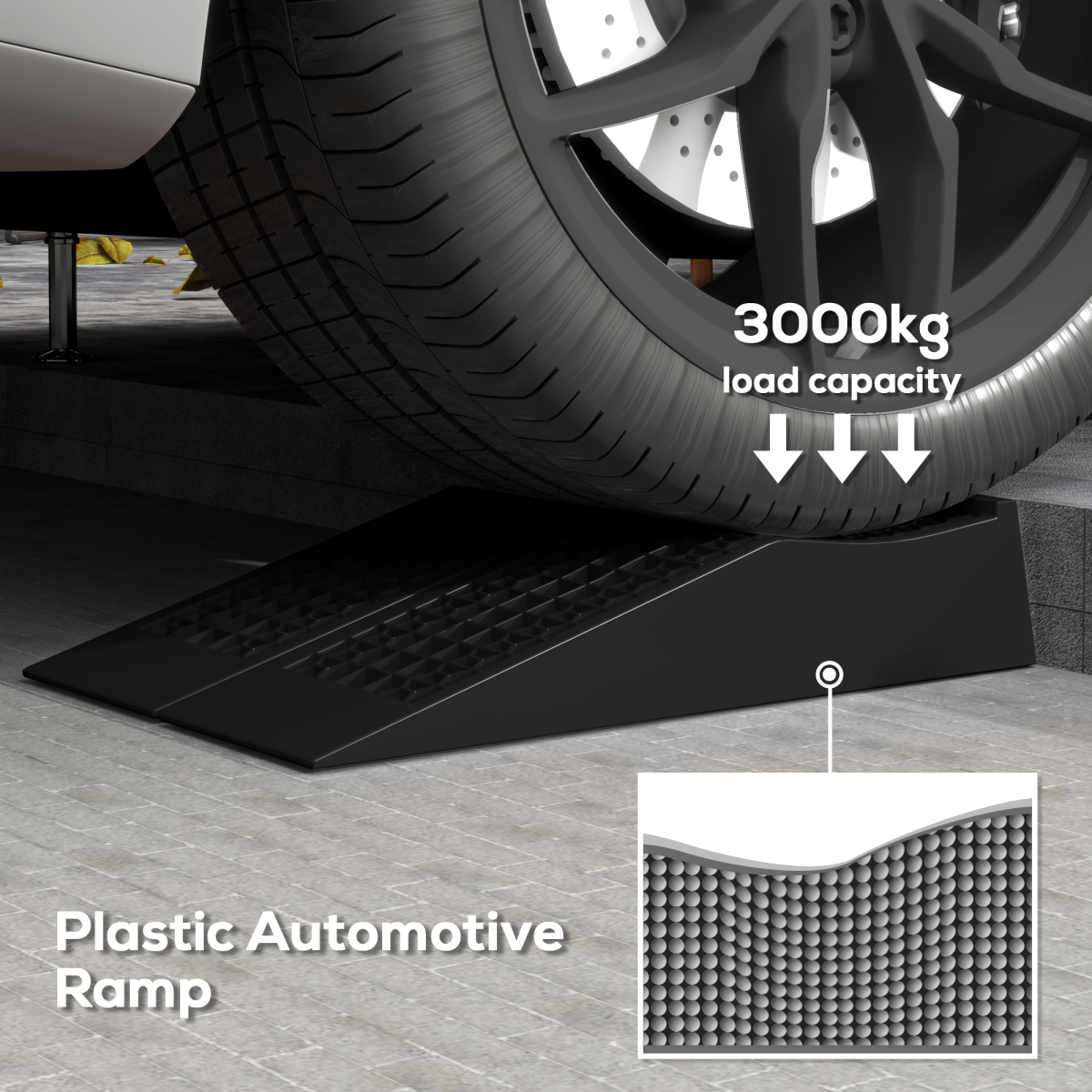 2 Pcs 70 x 20cm Thick Plastic Curb Ramps with Anti-Slip Grid Surface, 3000kg Load