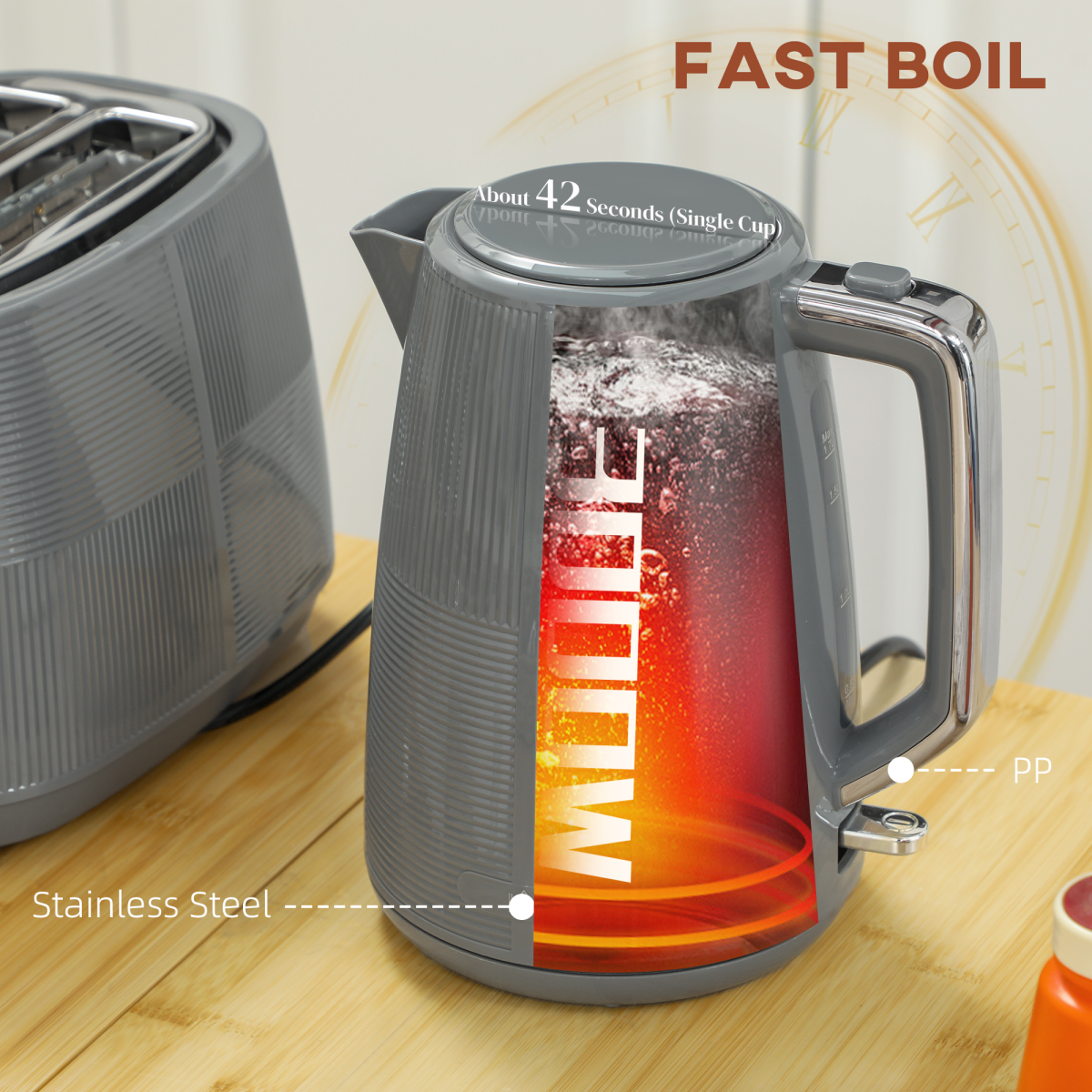 HOMCOM 1.7L Fast Boil Electric Kettle & 2-Slice Toaster Set, Grey