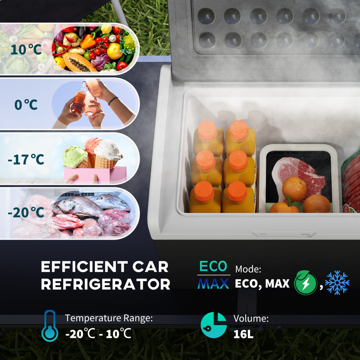Outsunny 16L Portable Car Fridge Freezer, 12/24V DC & 100-240V AC